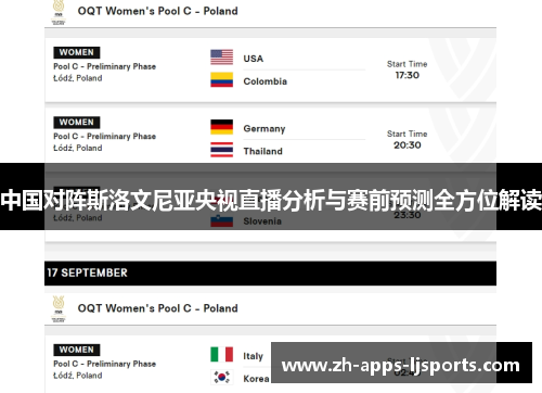中国对阵斯洛文尼亚央视直播分析与赛前预测全方位解读